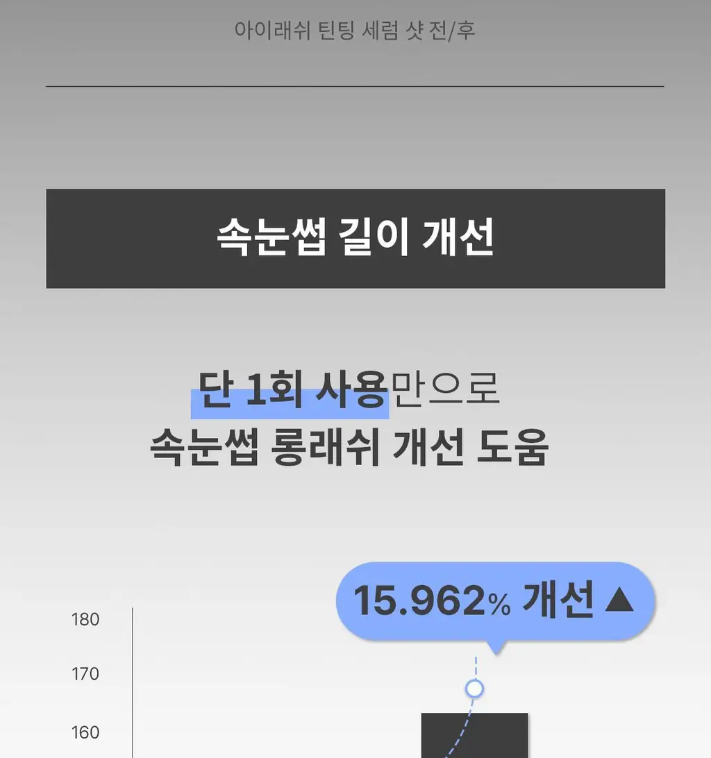 [NEW] 뮤드 아이래쉬 틴팅 세럼 샷 3종 중 택1 상세페이지 25